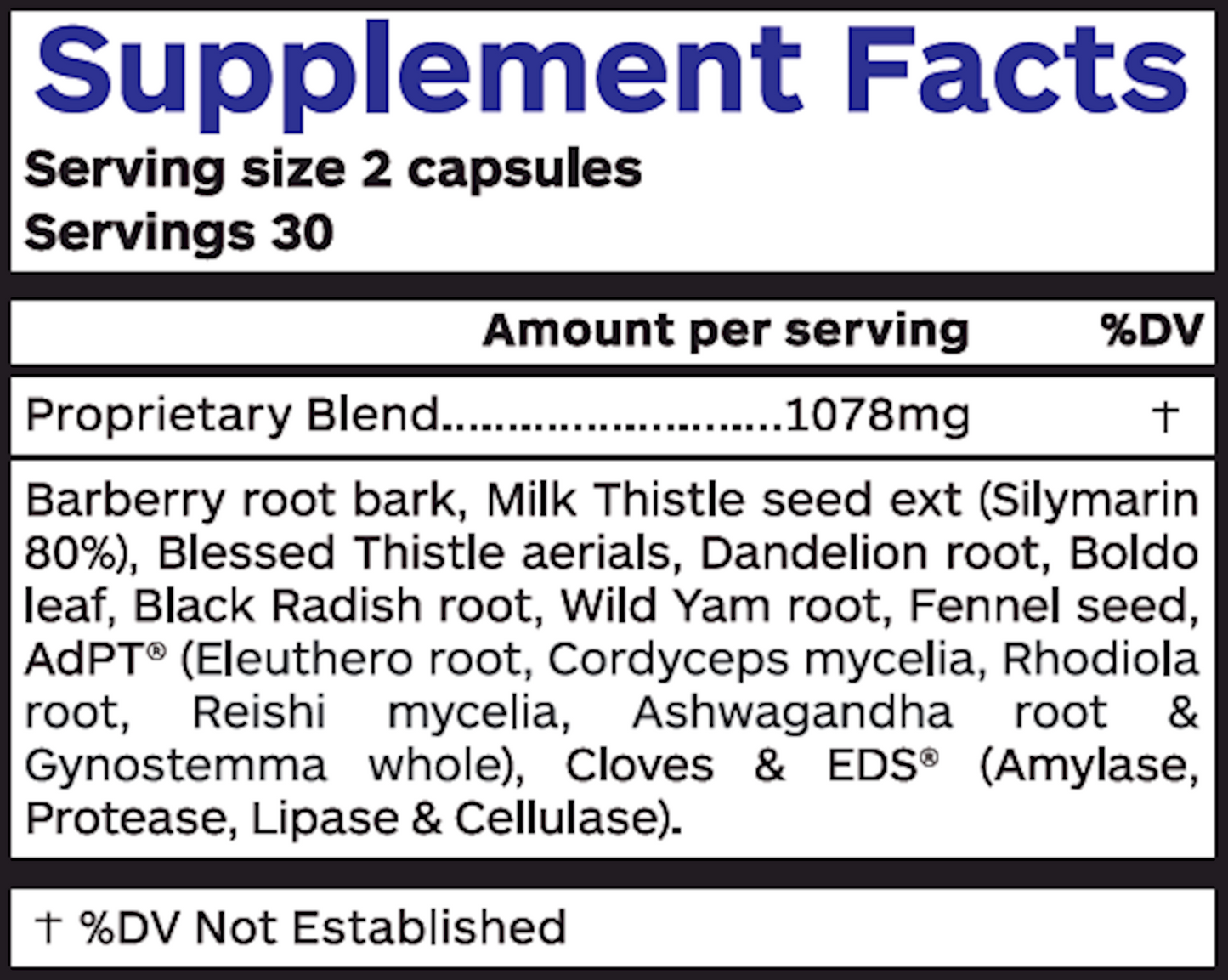 Liver Detox Plus Silymarin 60 caps