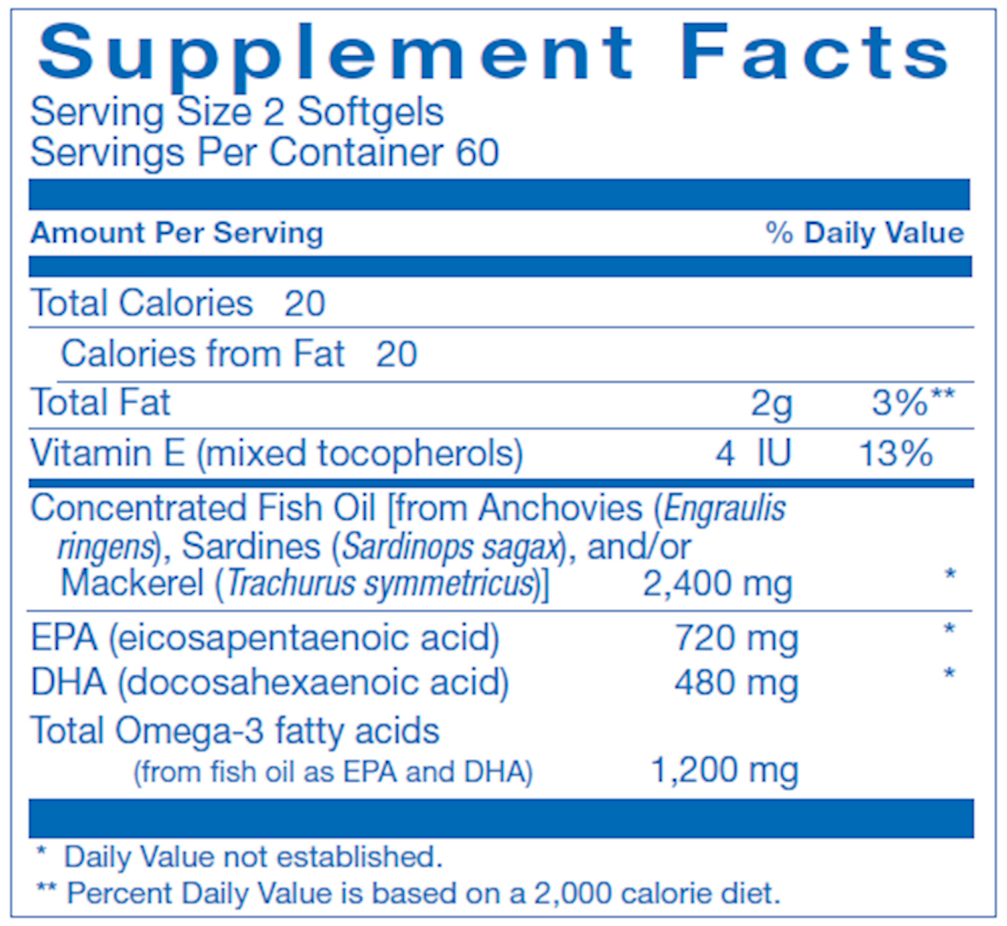 Clinical Omega-3 EPA/DHA 120 softgels