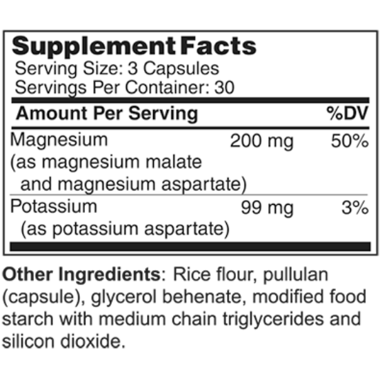 Magnesium and Potassium (10349)