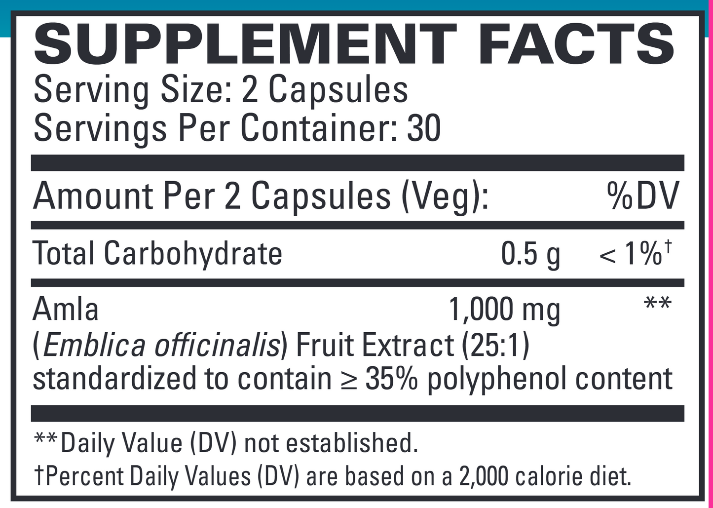 Healthy Cholesterol&Triglycerides 60caps