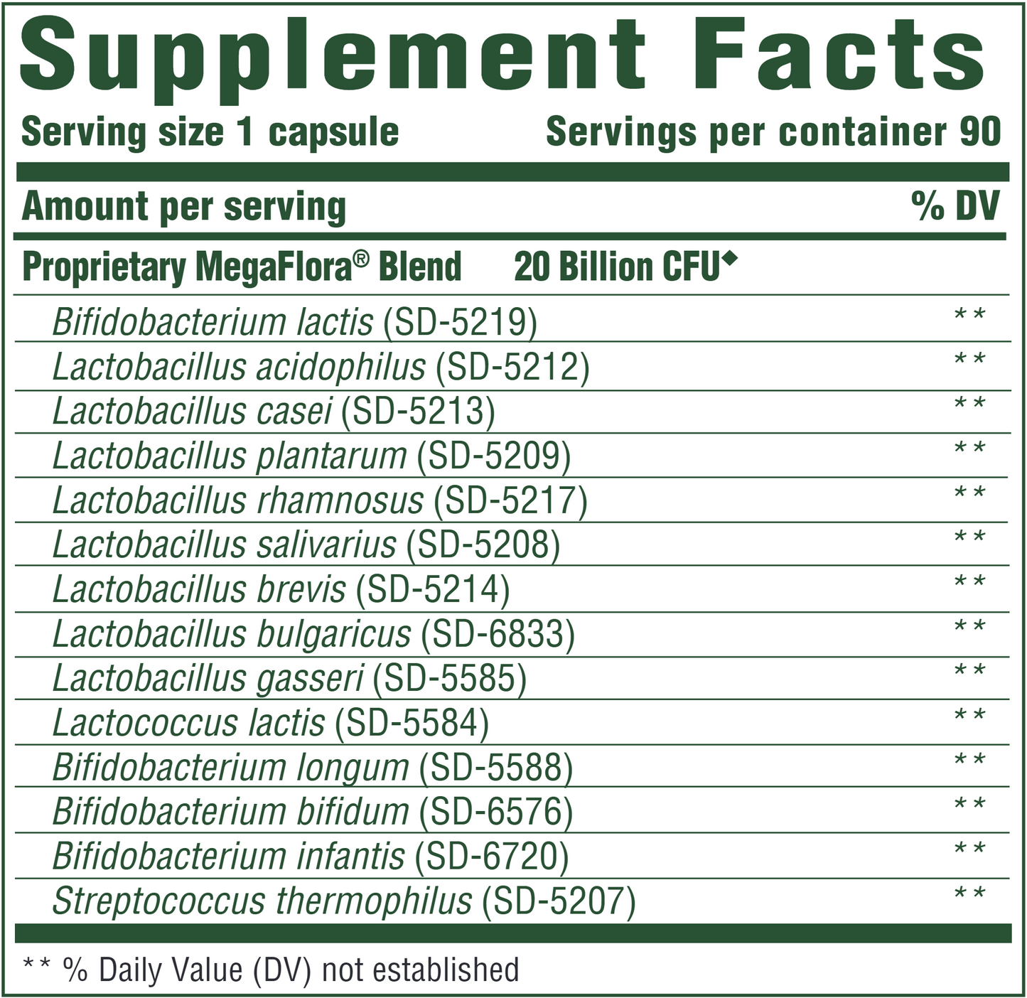 MegaFlora 90 vegcaps