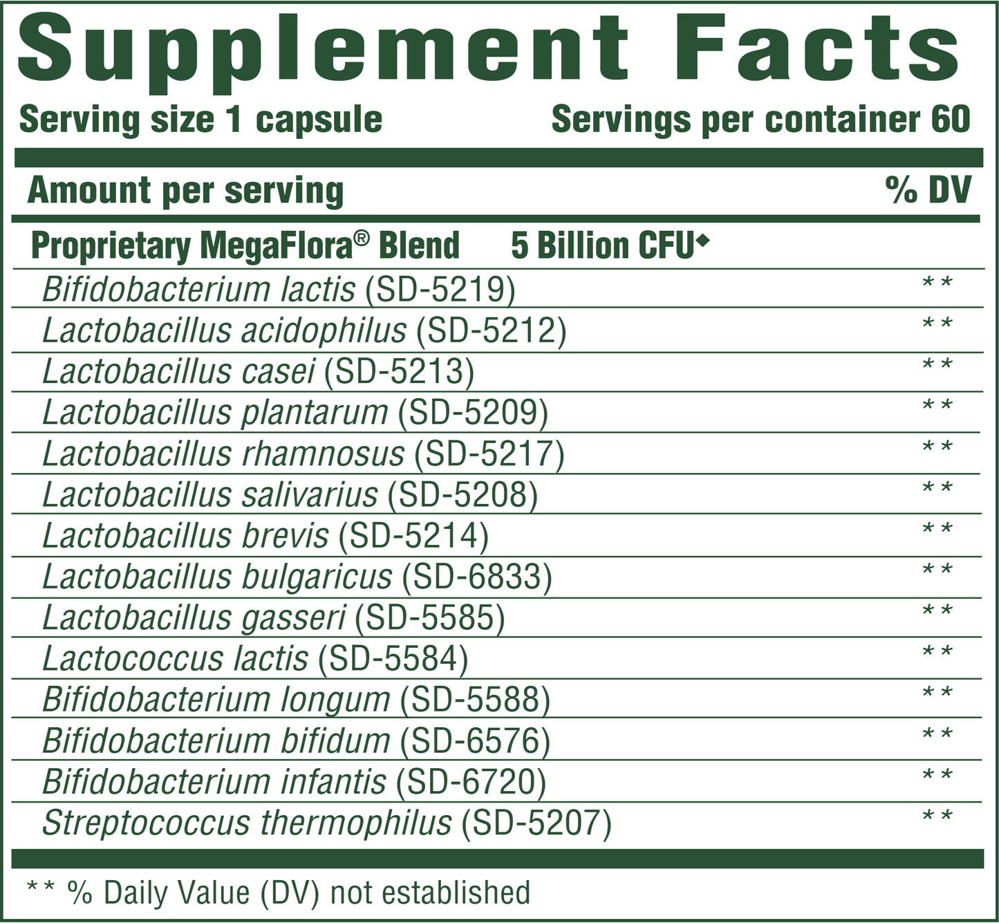 MegaFlora Kids Probiotic 60 vegcaps