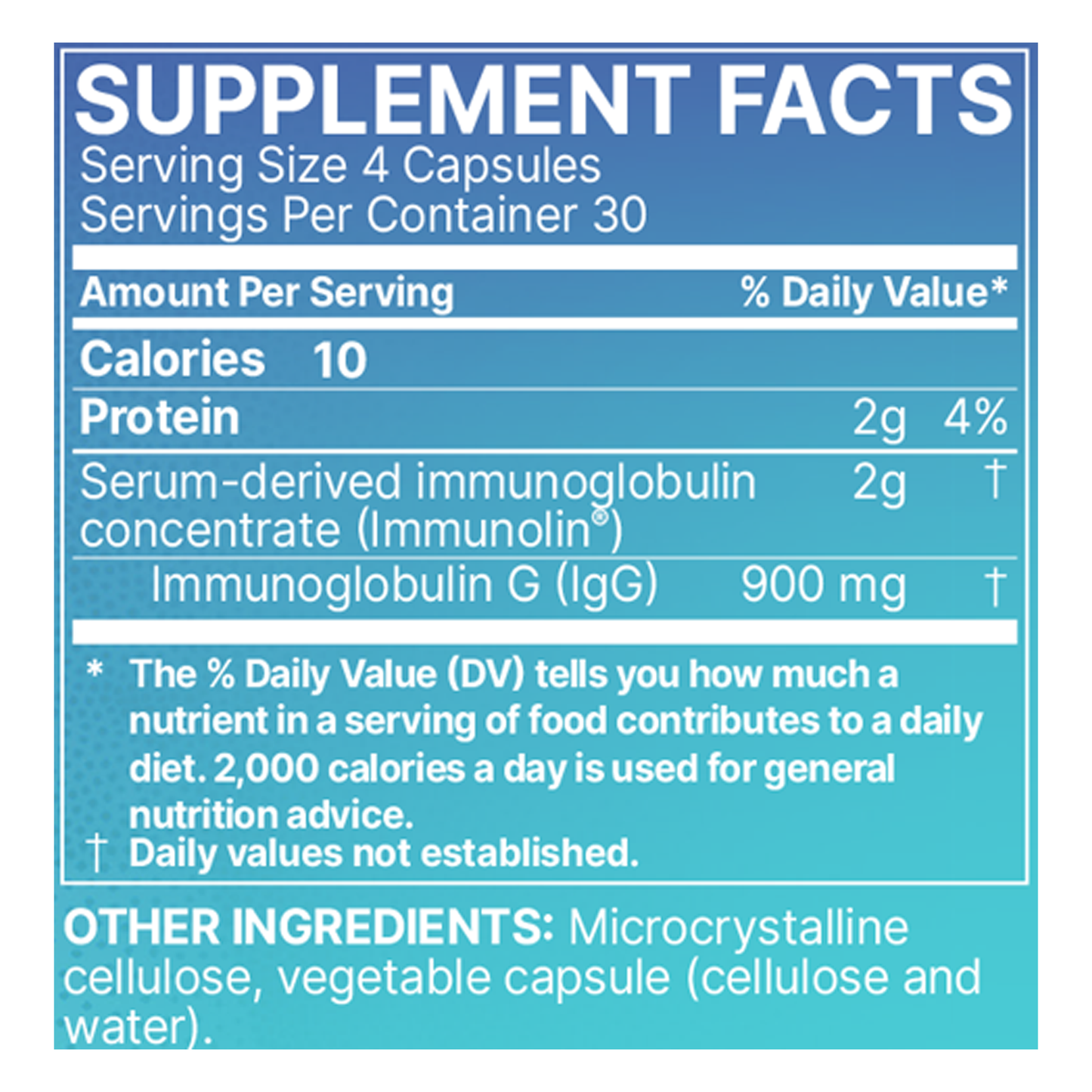 MegaIgG2000 Capsules 120 ct