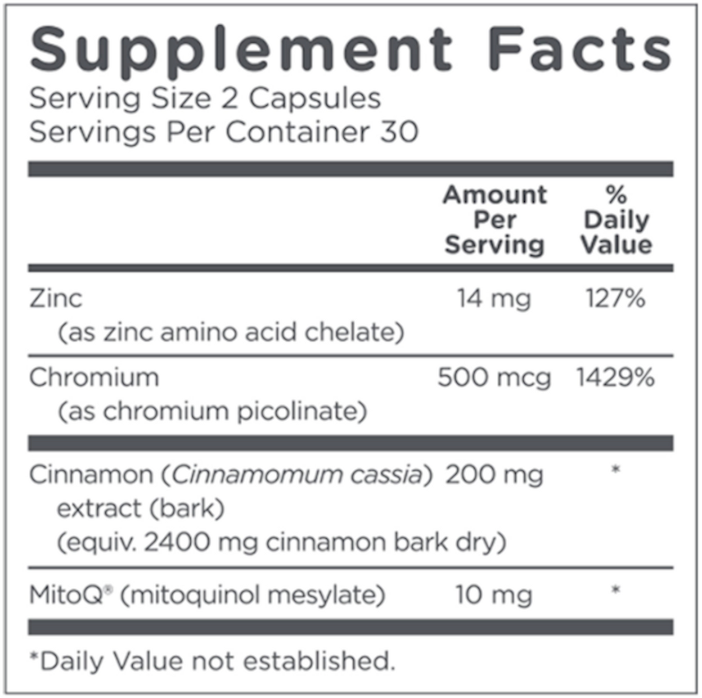 MitoQ Blood Sugar 60 vegcaps