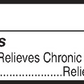 Migraine Pain Organic .14 fl oz