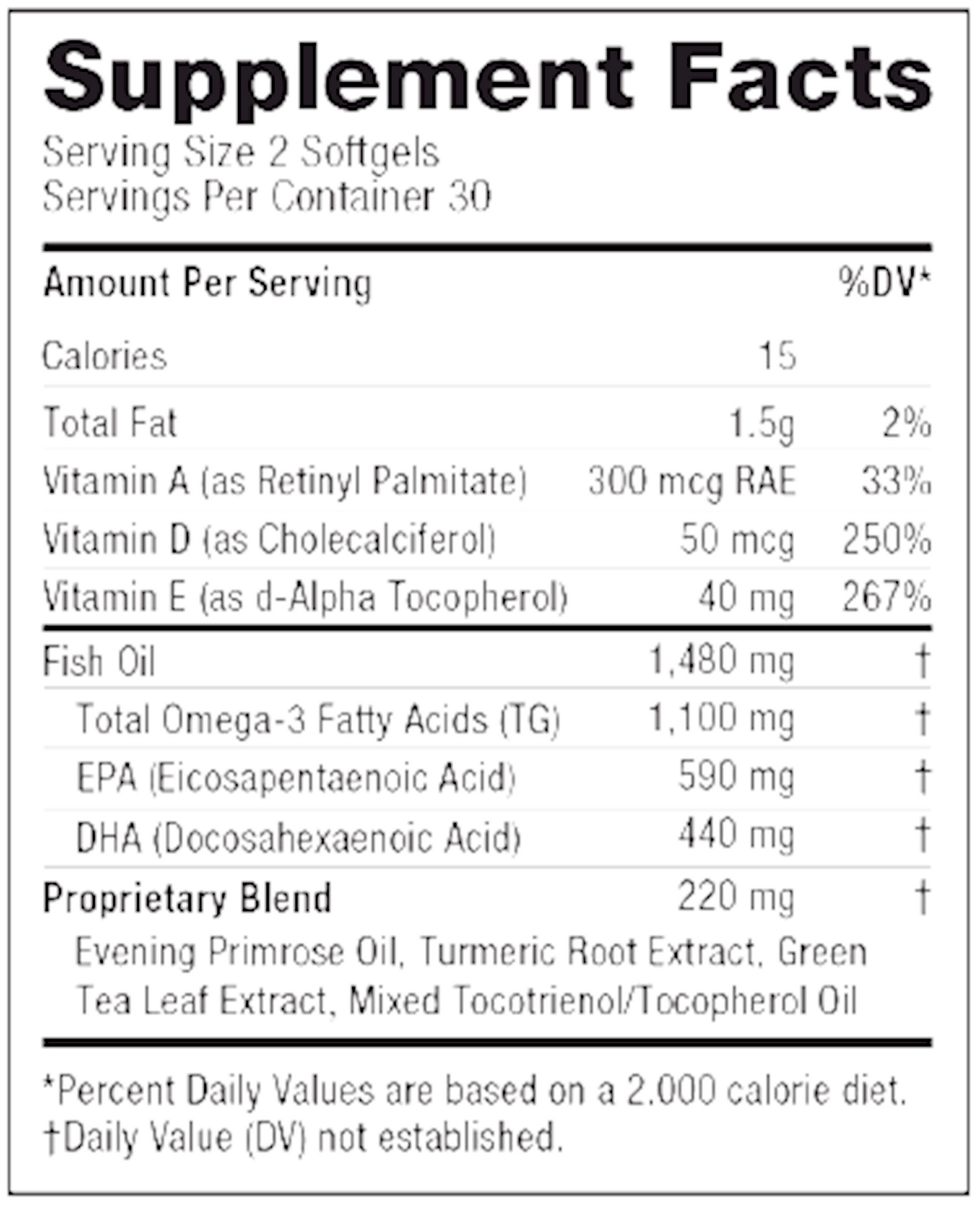 EyePromise EZ Tears 60 softgels