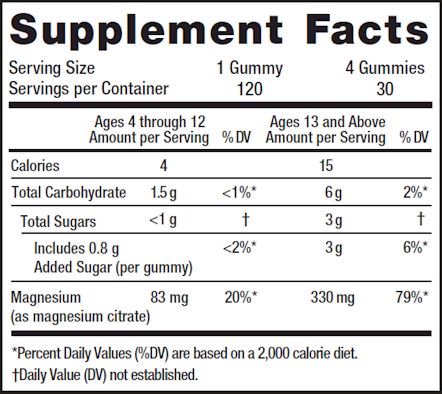 Natural Calm Gummies 120 gummies