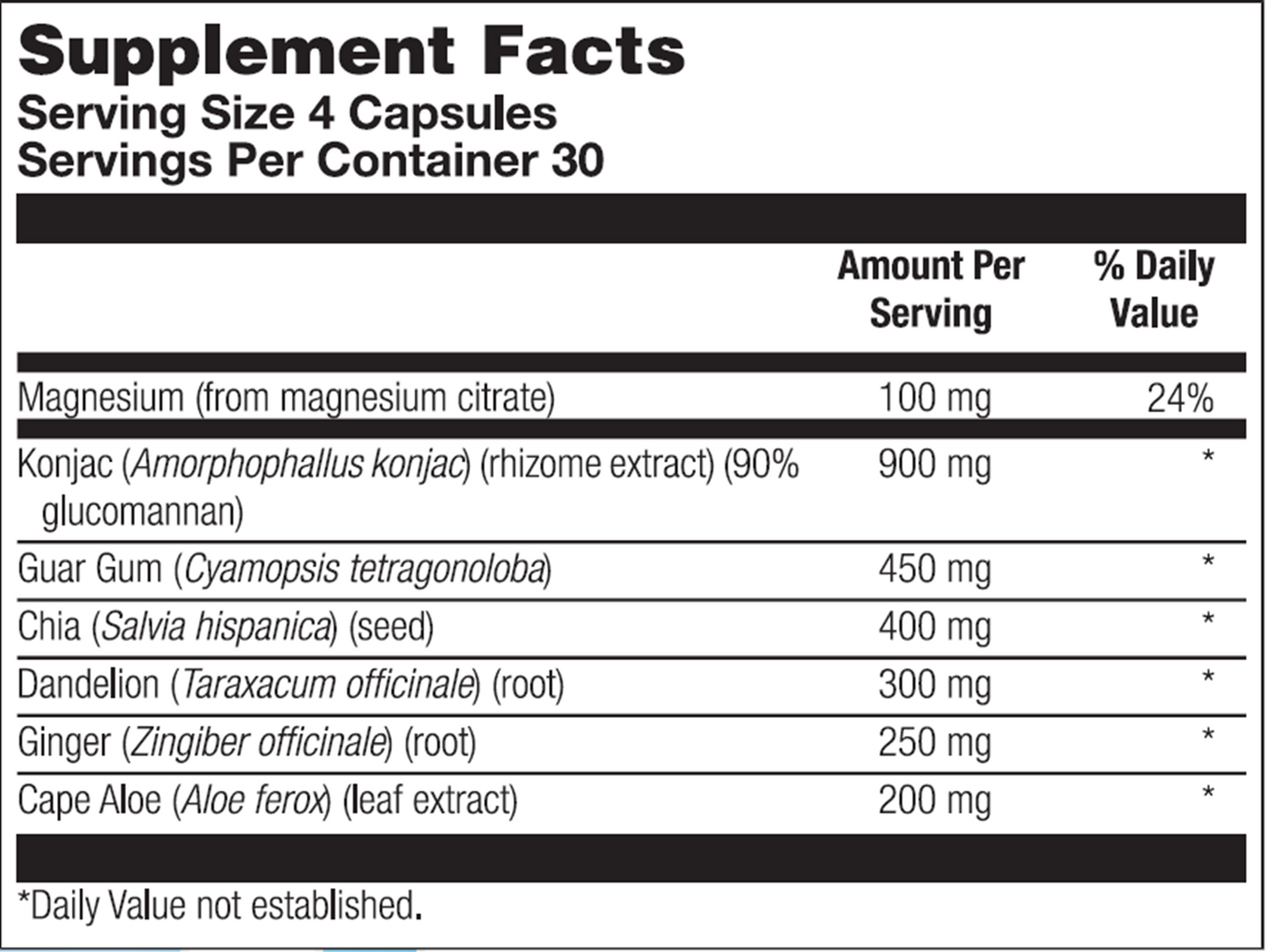 BioLax 120 vegcaps