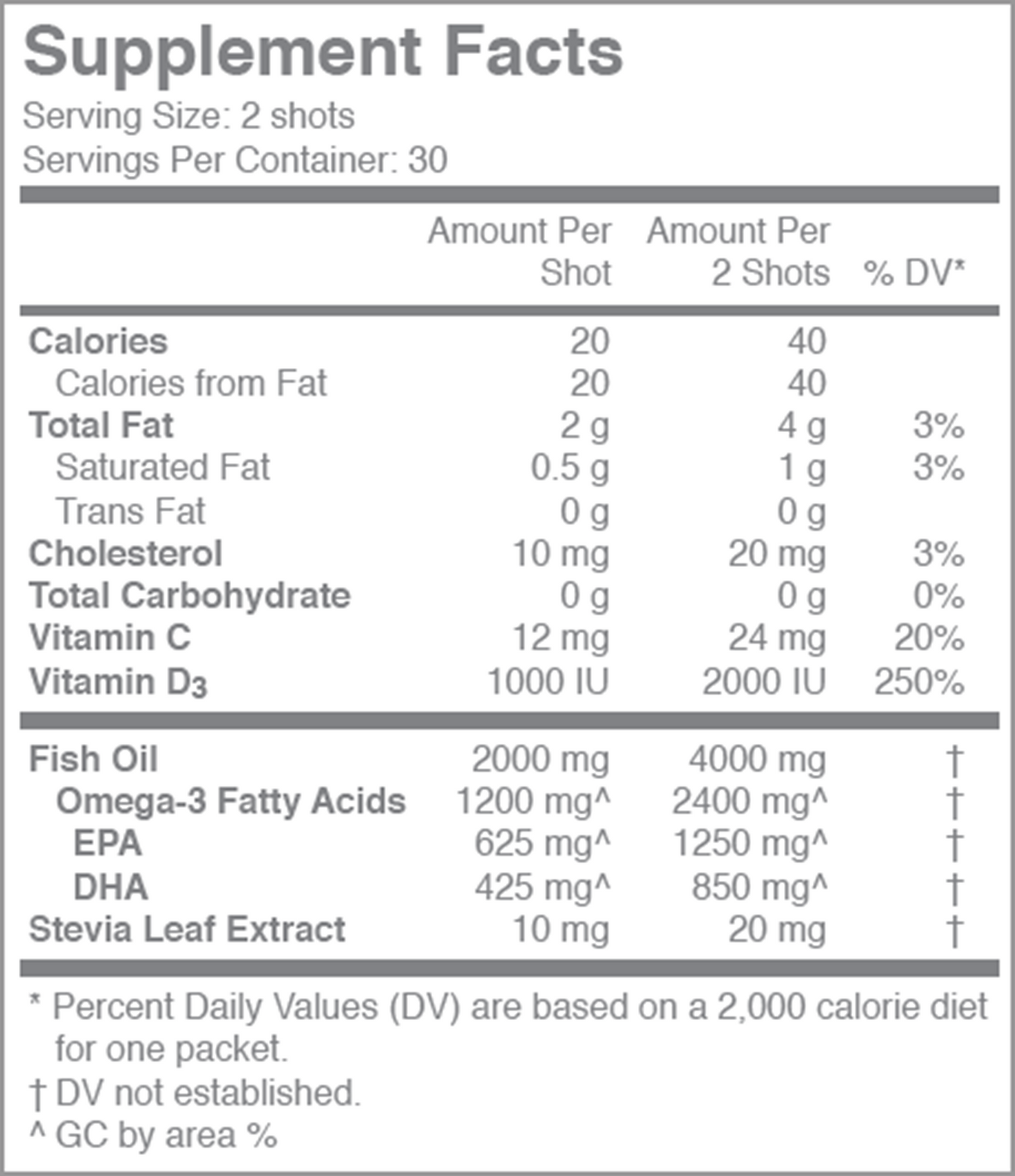 Max Super High Omega-3 Coconut 60 shots