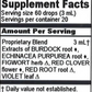 Burdock/Red Root Compound 2 oz