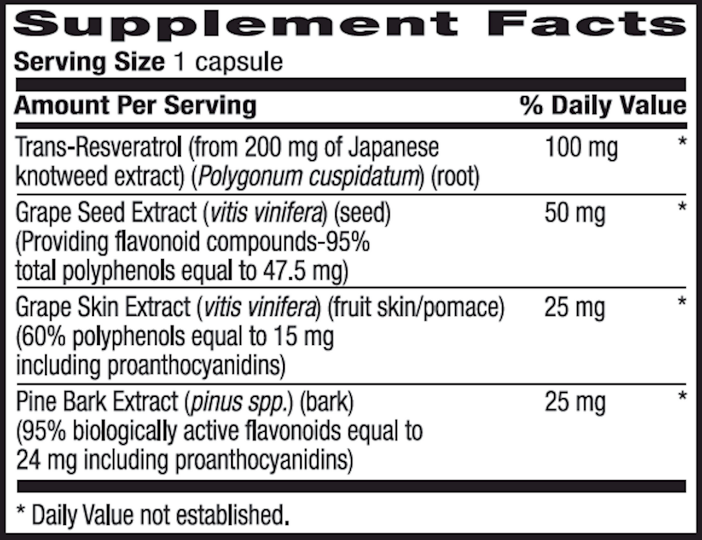 Resveratrol Plus 120 vegcaps