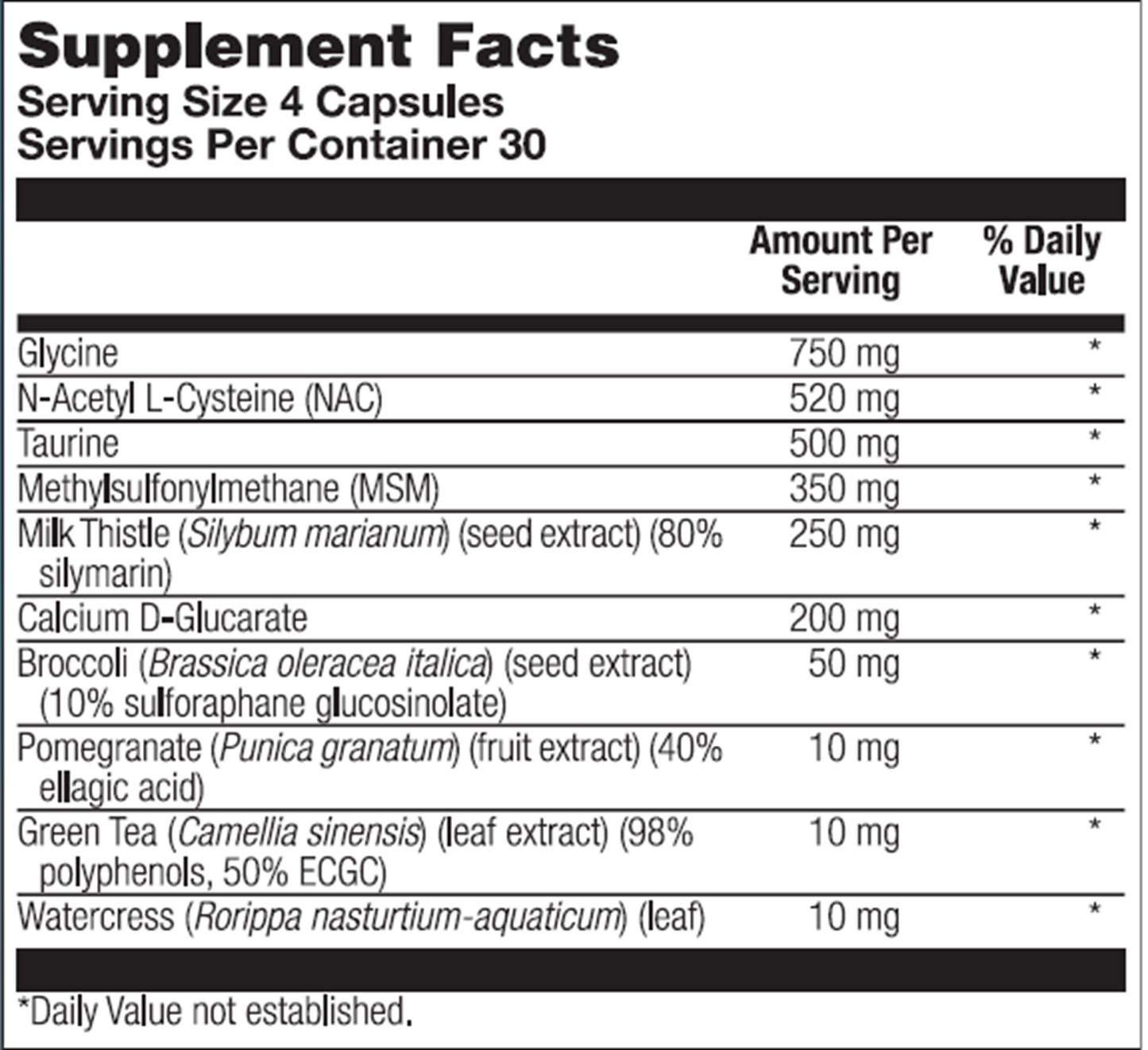 BioCleanse 120 caps