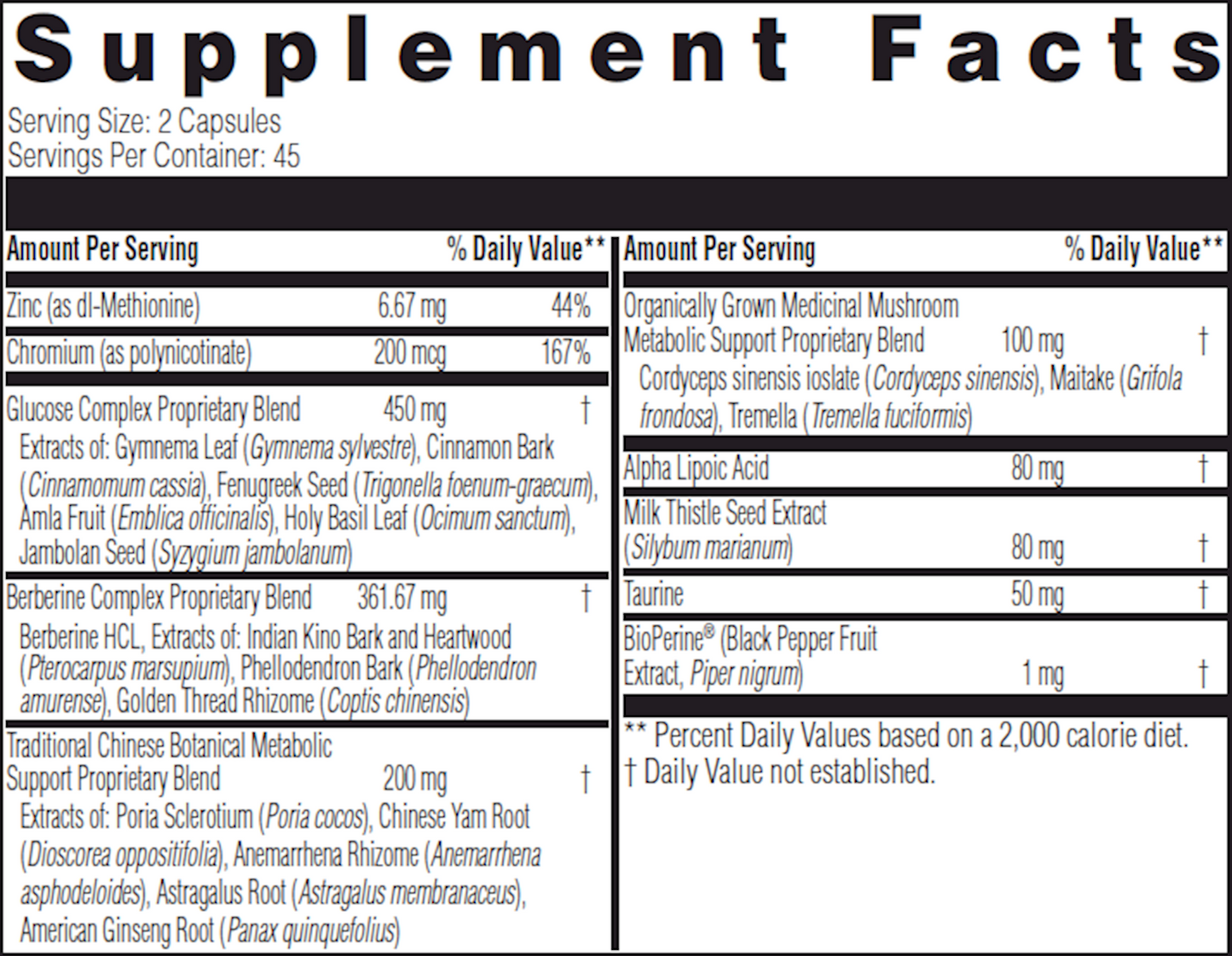 Advanced Glucose Support 90 vegcaps