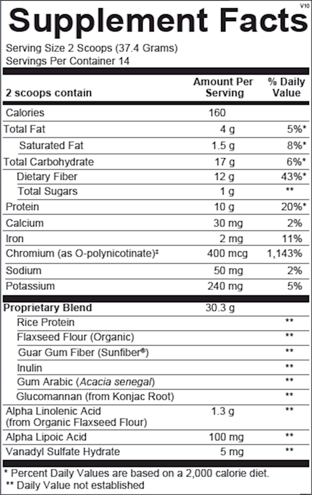 GlycemaCore Rich Choc 523.6 g