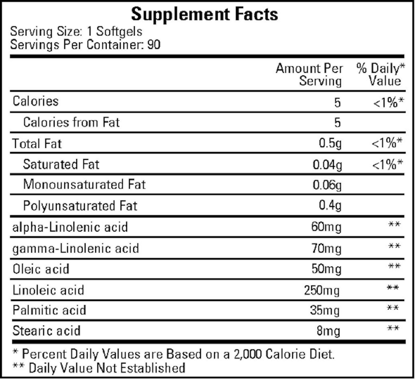 Black Currant Seed 90 softgels