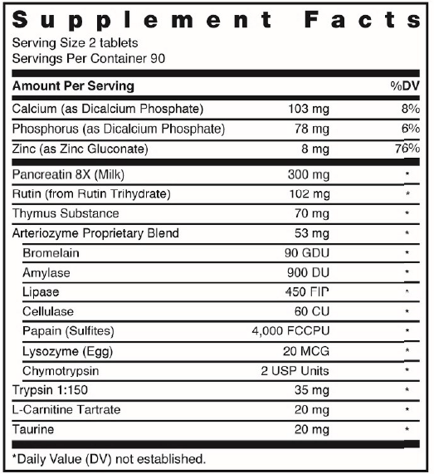 Arteriozyme 180 tabs