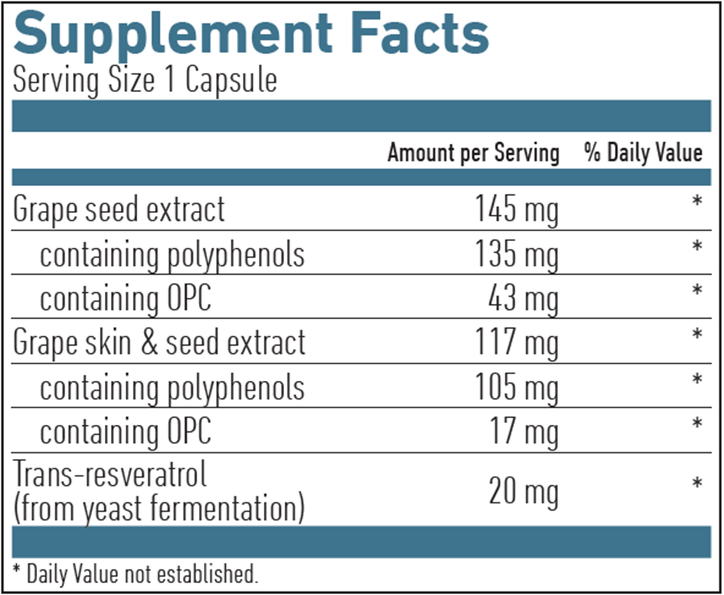 OPC Resveratrol Formula 60 vegcaps