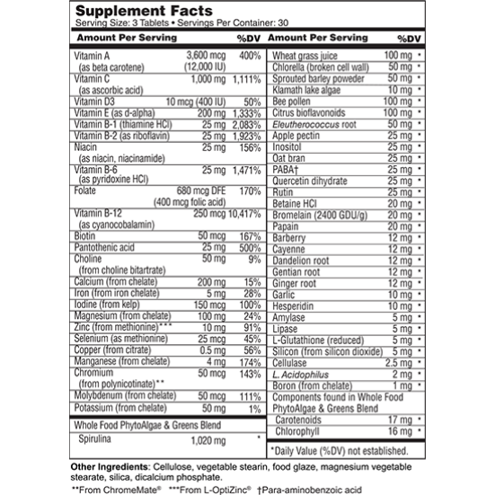 Essentials Performance Formula (10055)