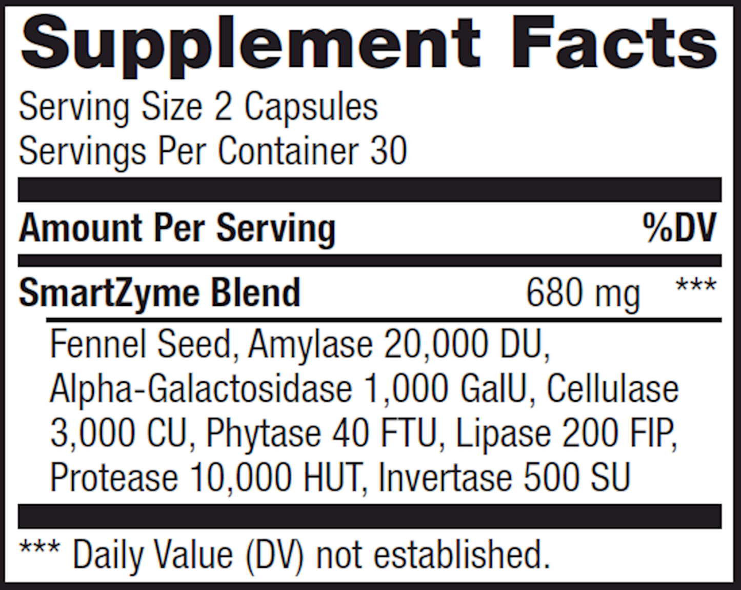 Gas Relief 60 vcaps