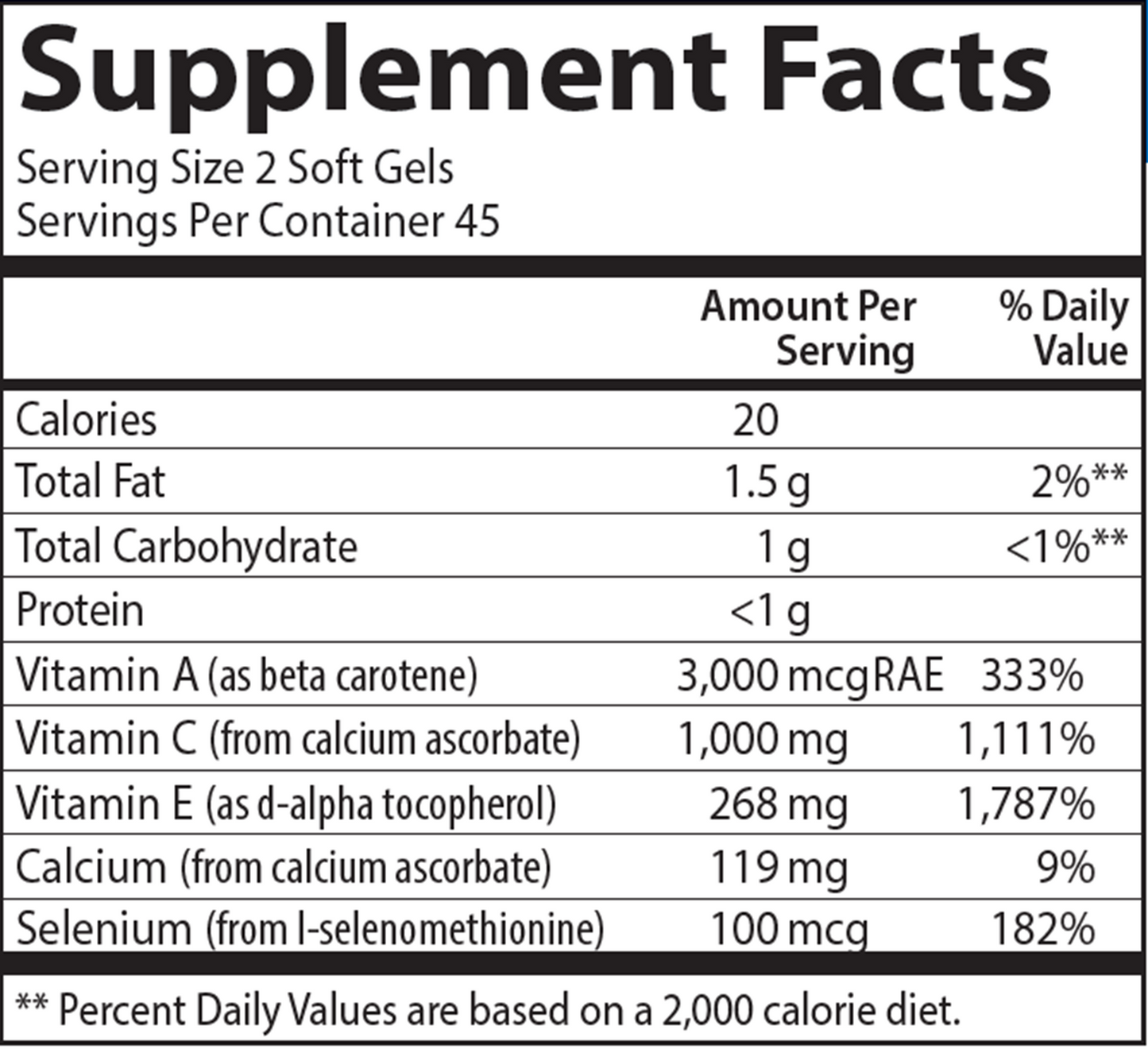 ACES Antioxidant 90 gels