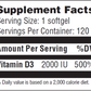 Vitamin D3 2000 IU 120 softgels