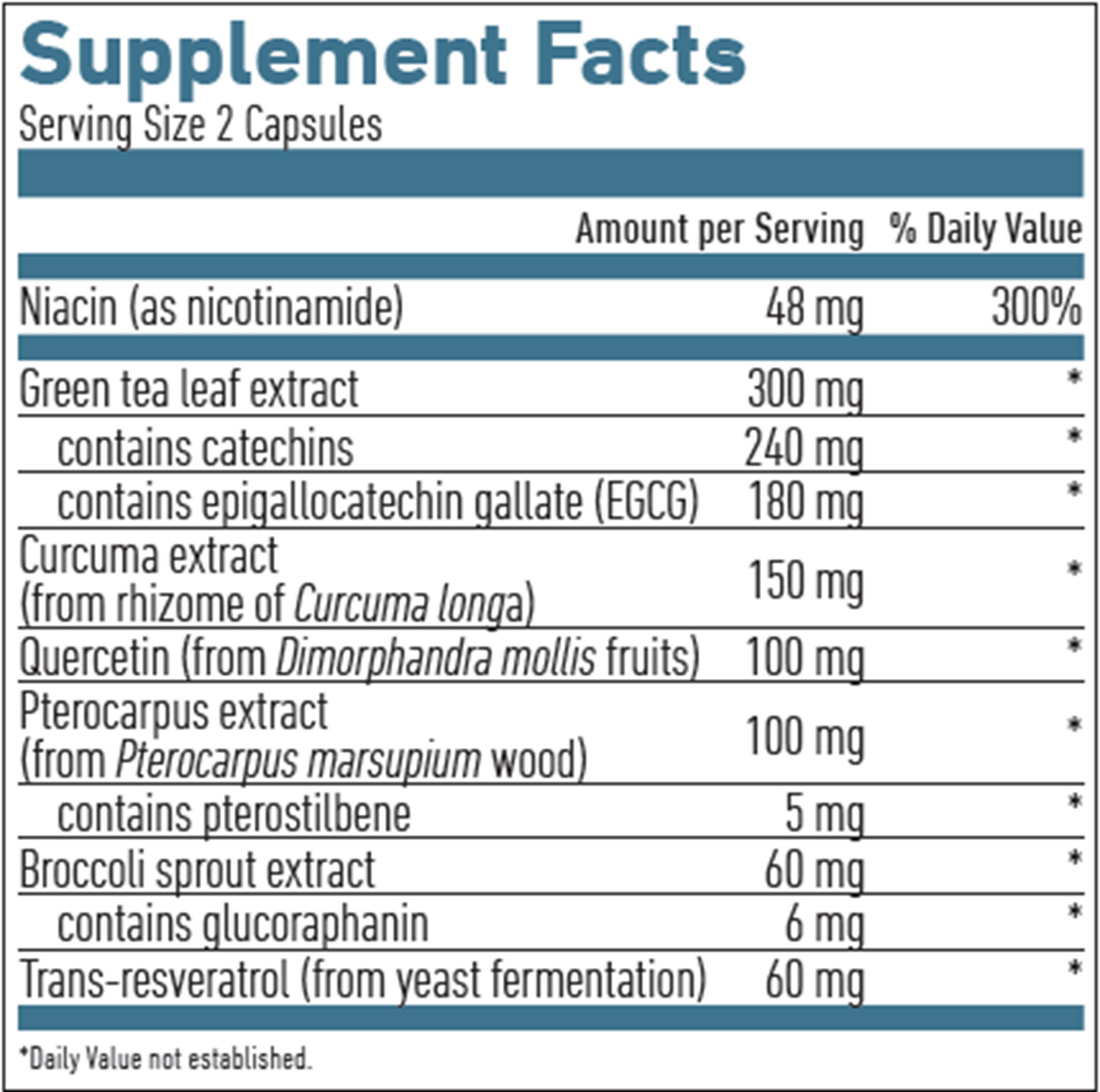 Telomere Superior Formula 60 vegcaps