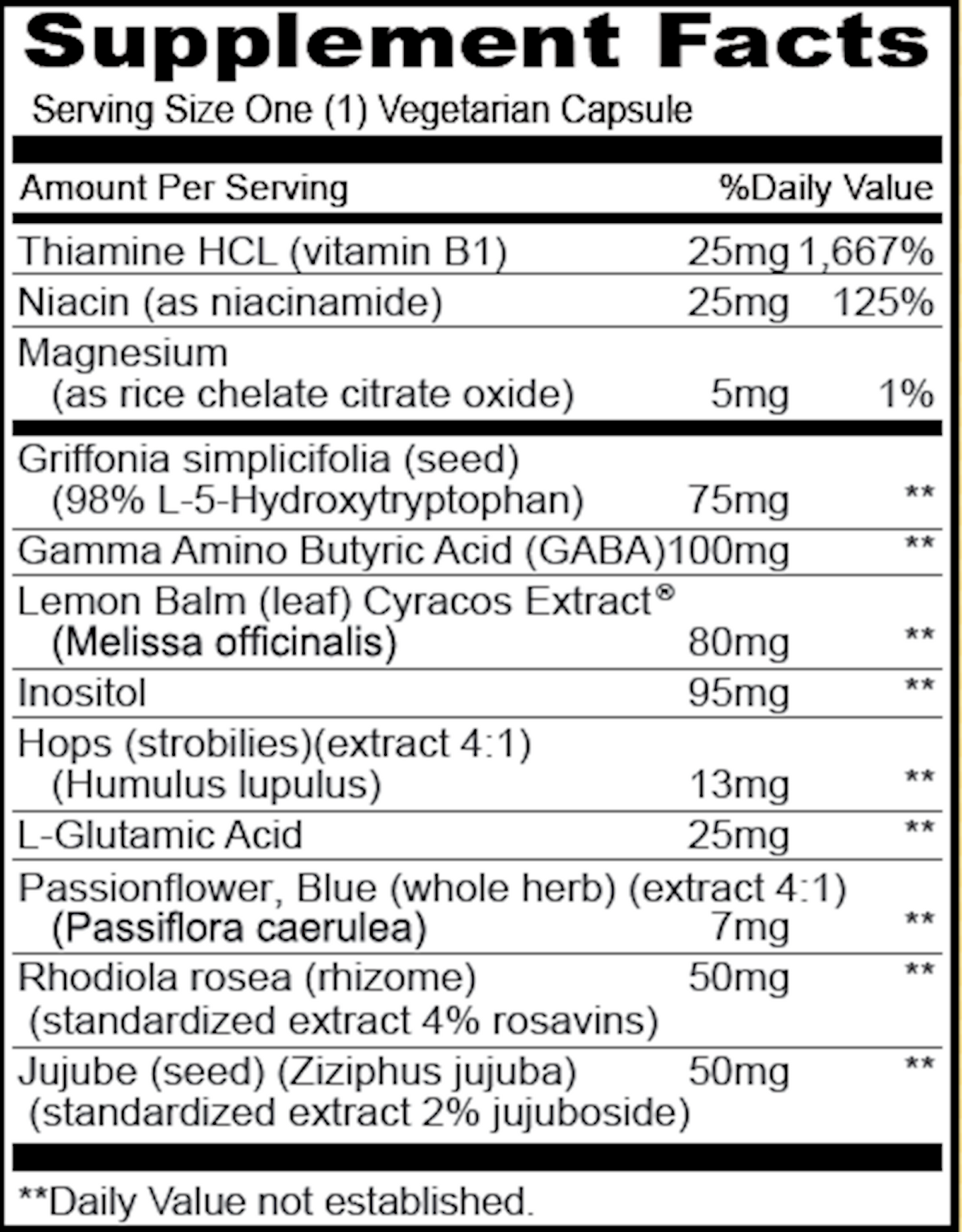 Anxiety Balance™ 45 vegcaps