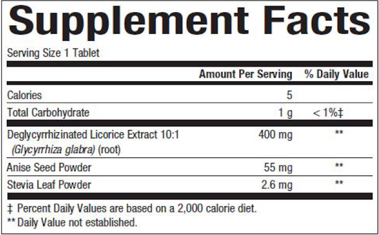 DGL 400 mg 10:1 Extract 180 tabs