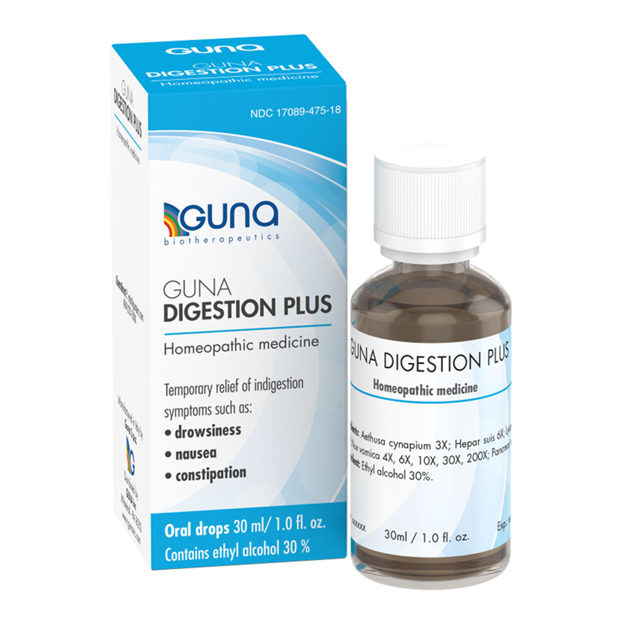 Guna, Inc. GUNA-Digestion Plus – Firesidepharmacy