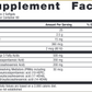 Dutch Harbor Omega 120 softgels