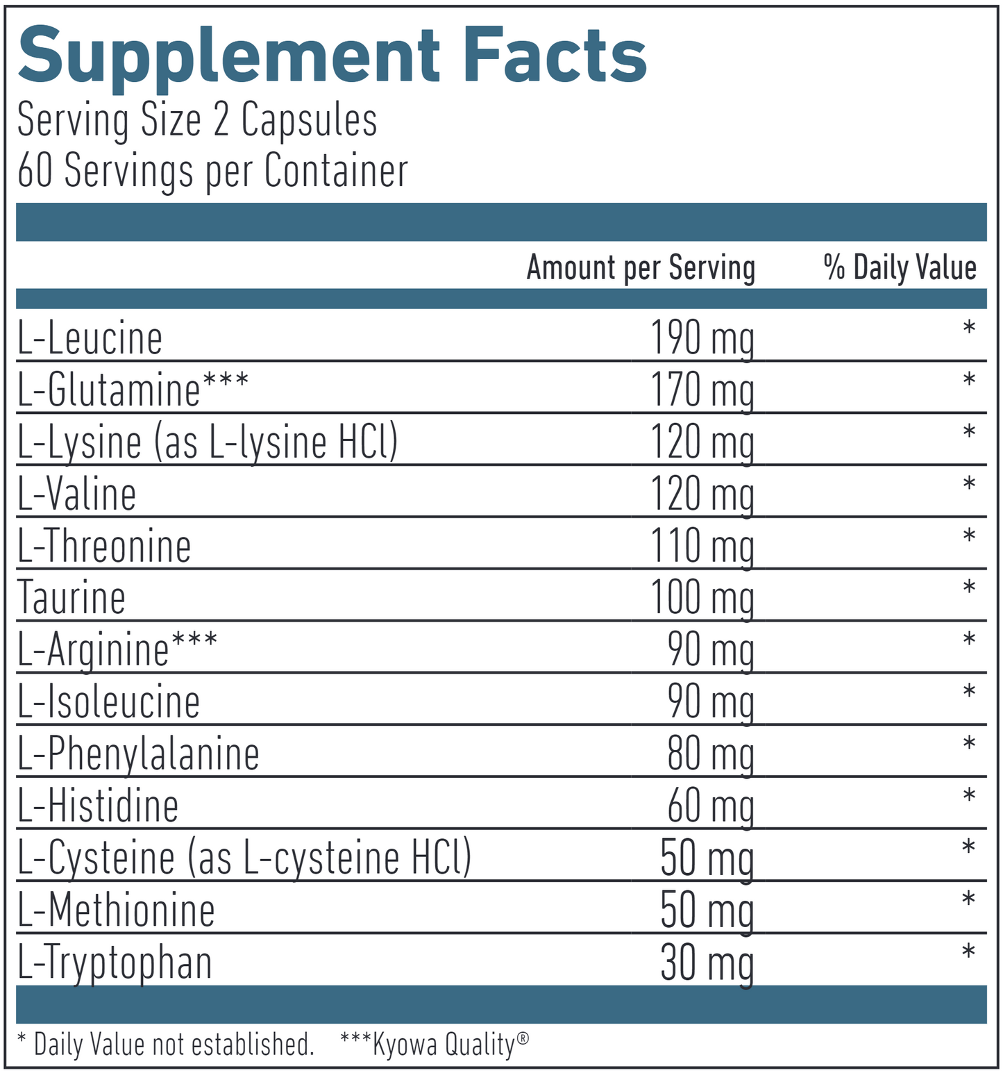 Amino Acid Formula B-MAP® 12 120 caps