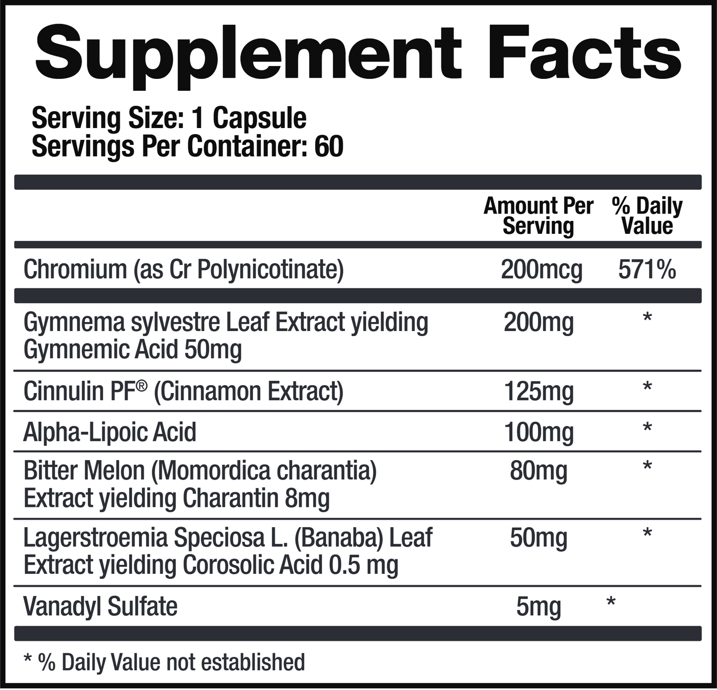 Support Glucose 60 caps