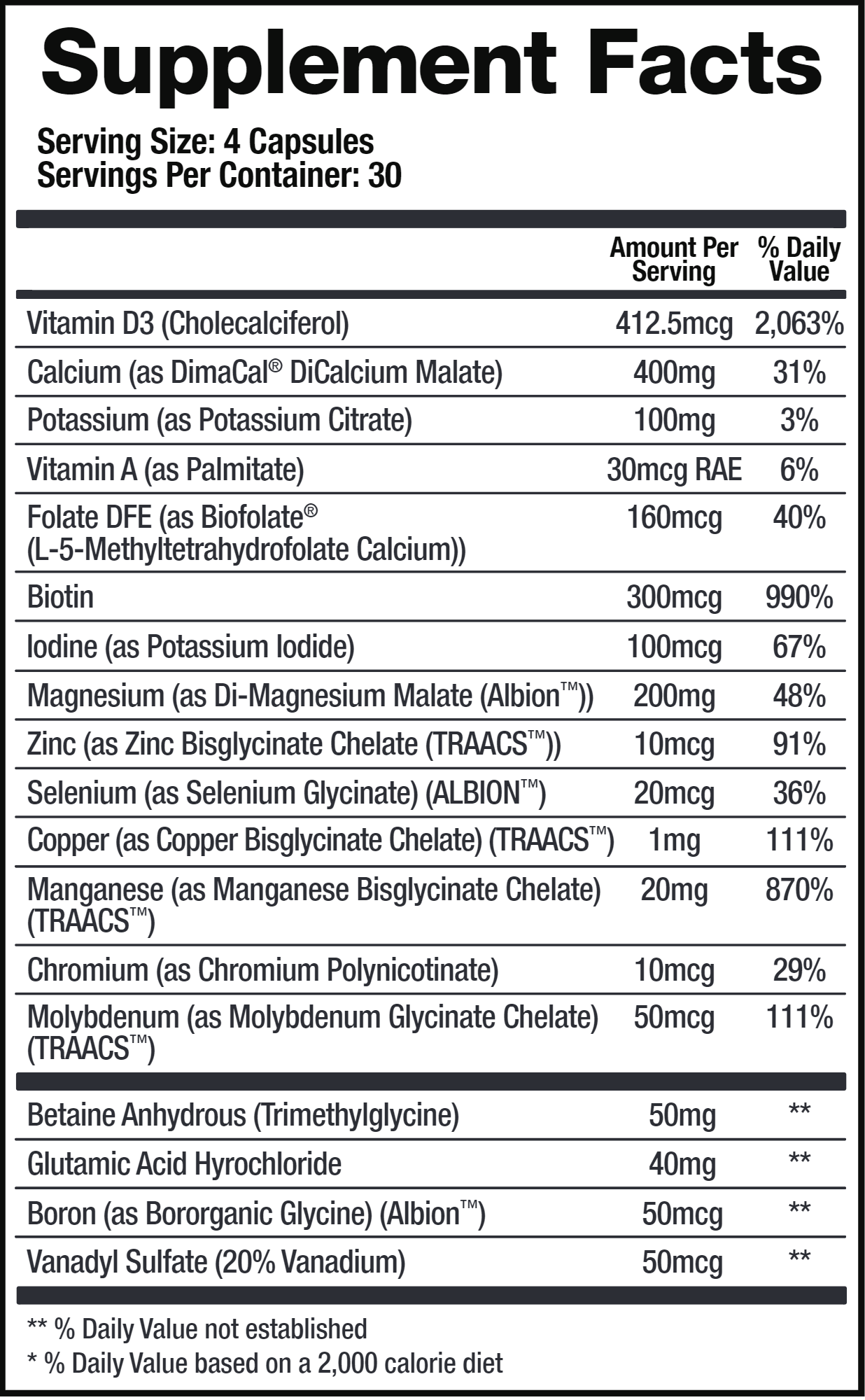 Support Minerals 120 vegcaps