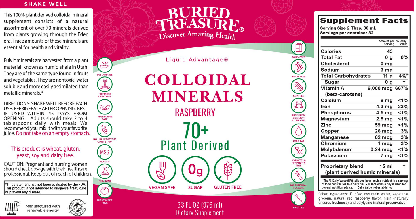 Raspberry Colloidal Trace Minerals 33oz