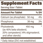 IR Phytosterols 450mg 60 tabs