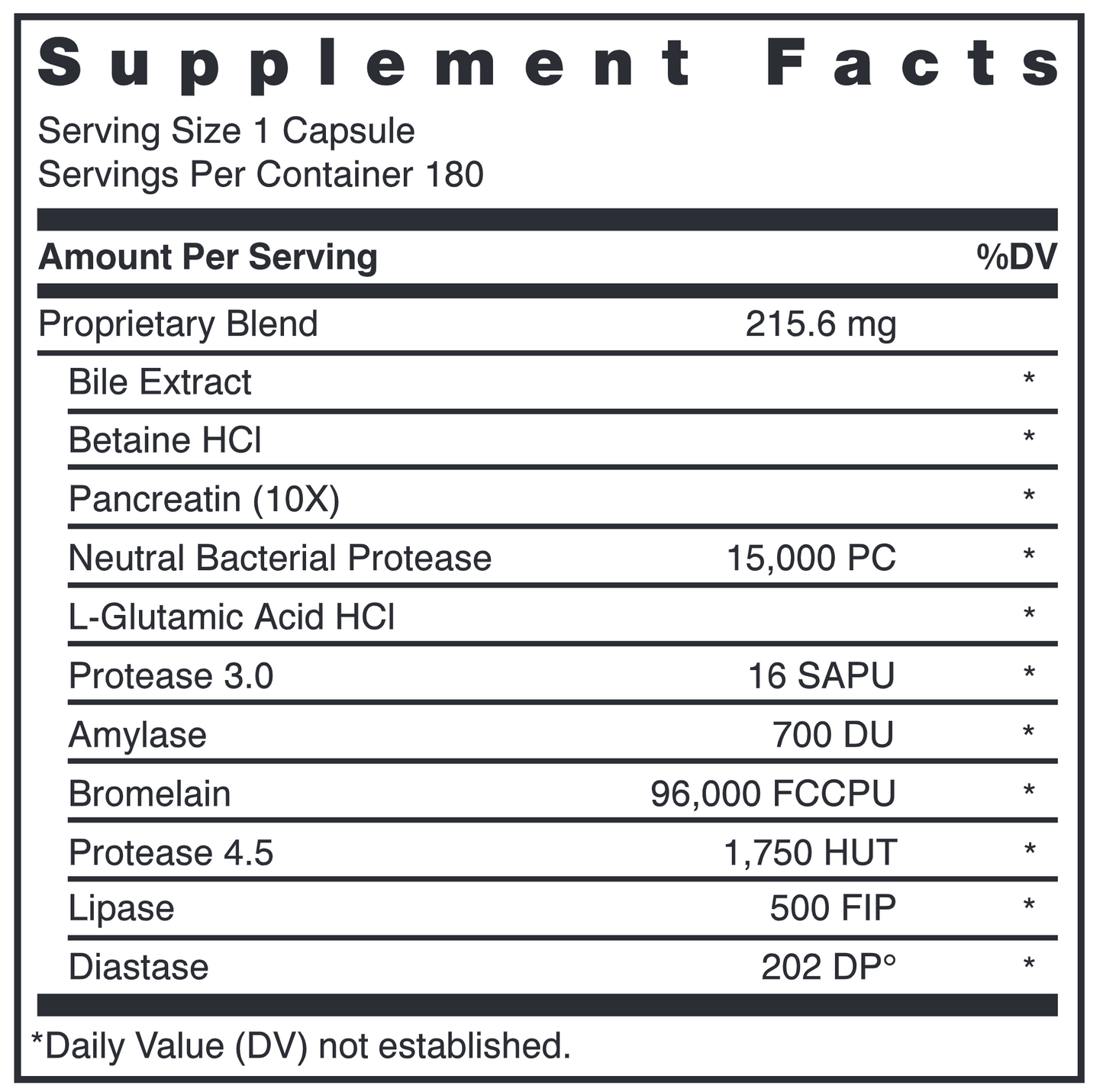 Digestizyme Plus 180 caps