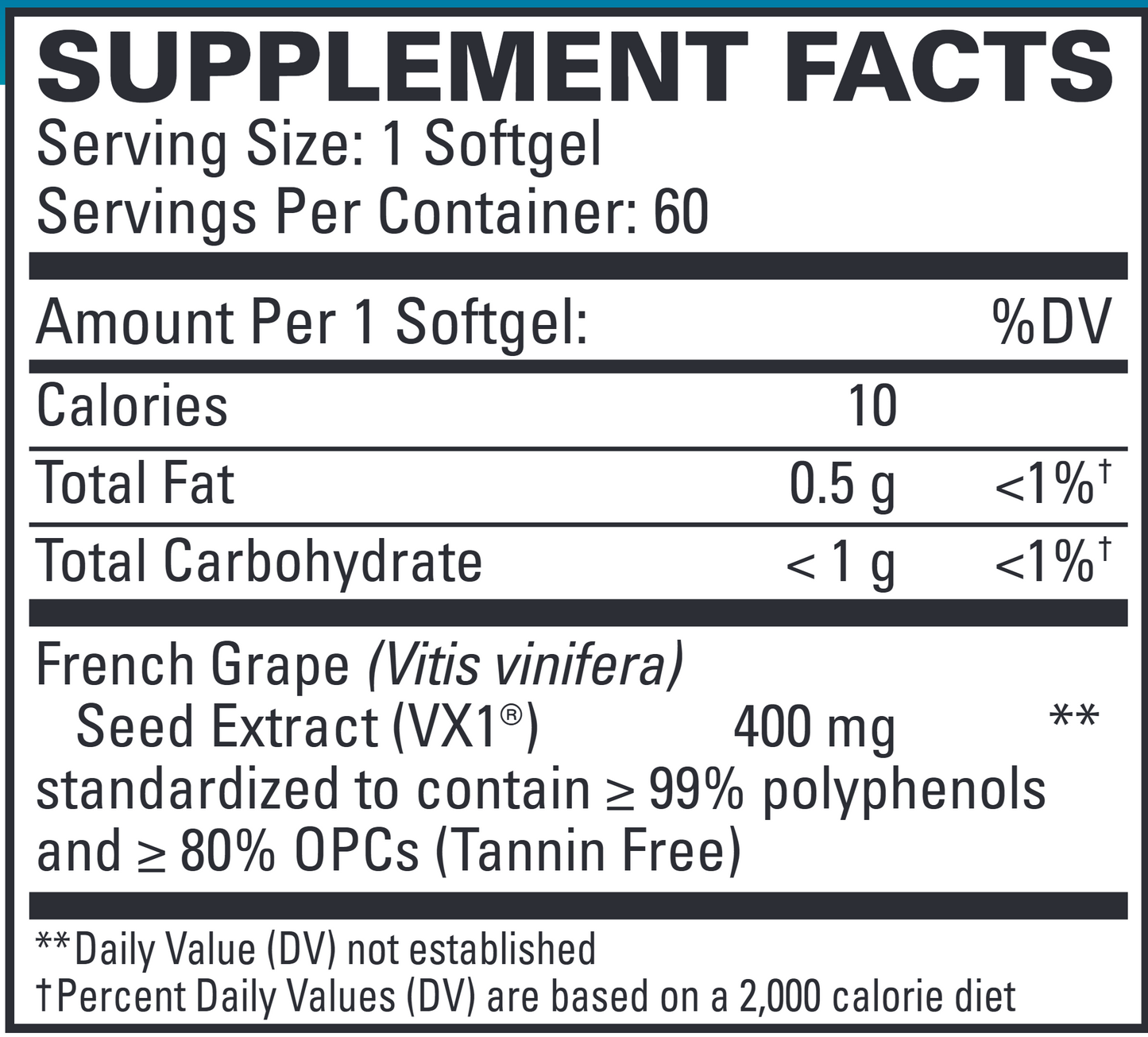 Clinical OPC 60 softgels