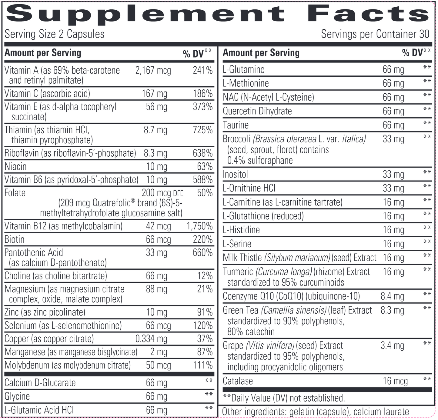 Detoxication Factors 60 caps