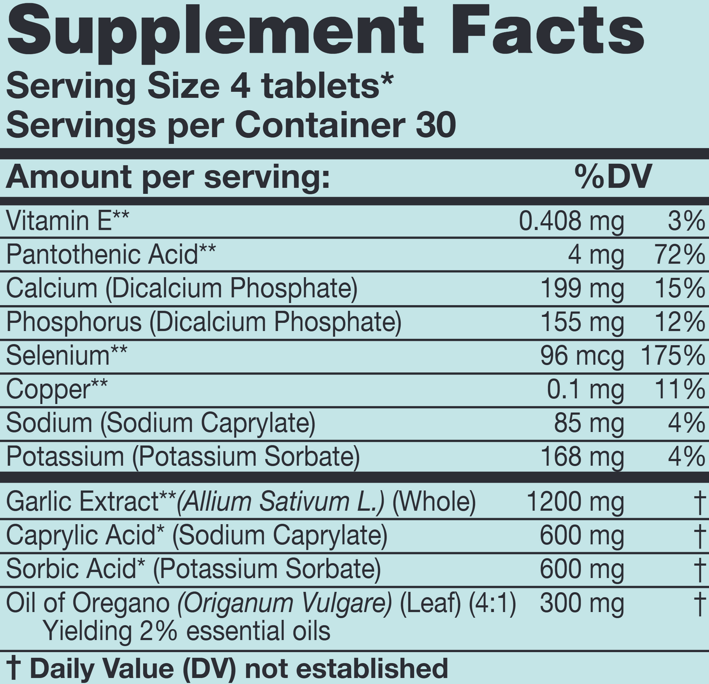 CapriPlus 120 tabs