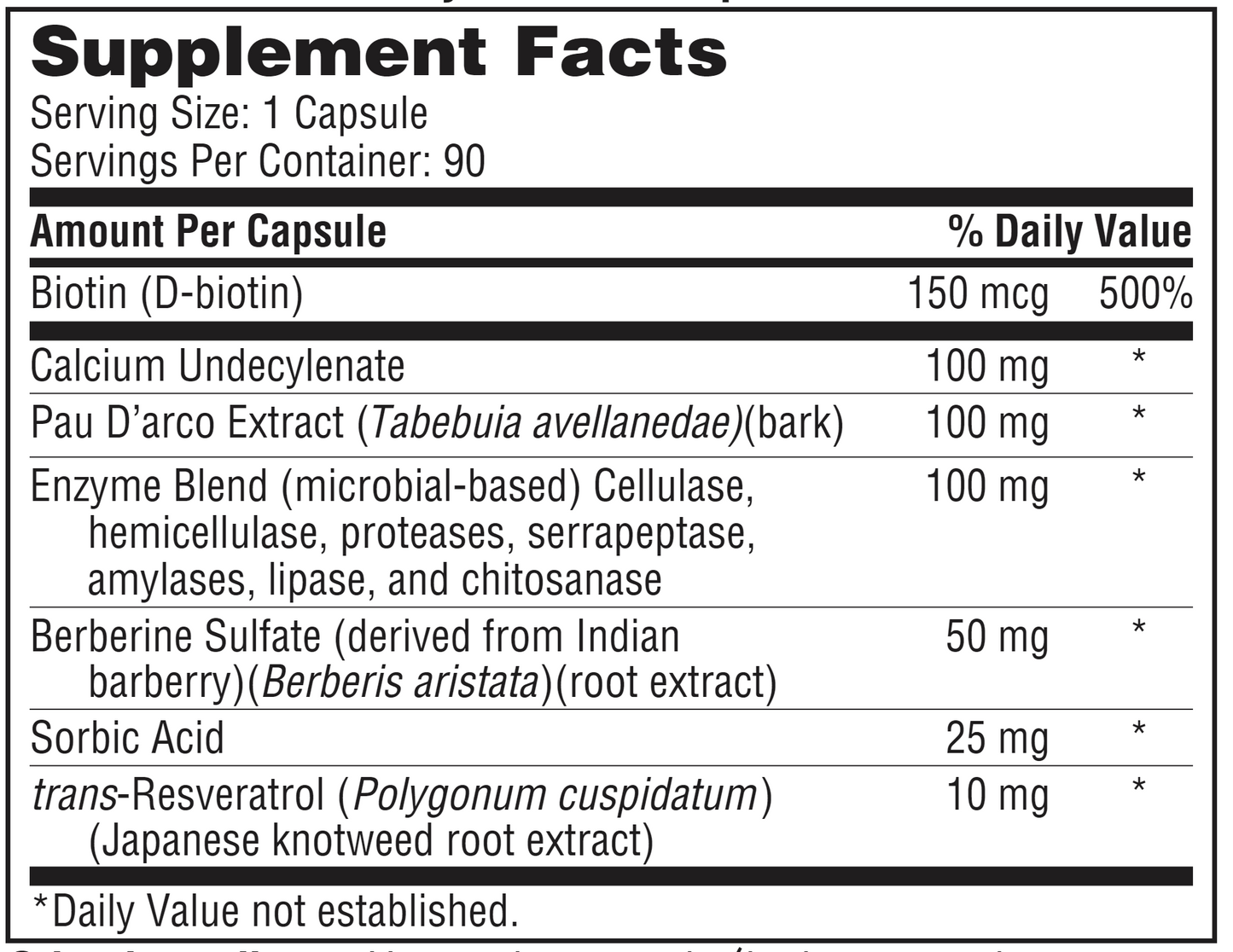 Ther-Biotic Candida Complex 90 Caps