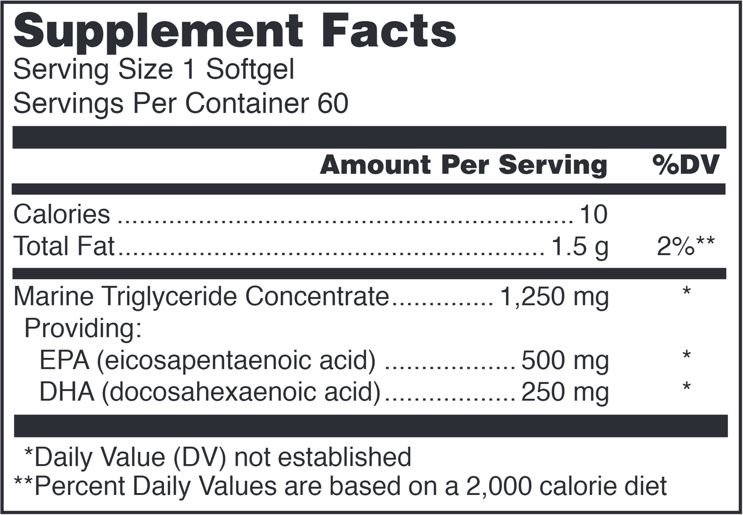 Klean Omega 60 gels