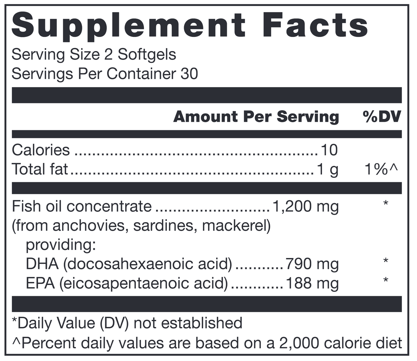 Klean DHA 60 softgels