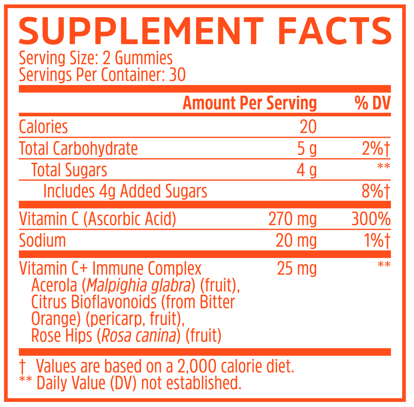 Vitamin C+ Gummies 60 ct