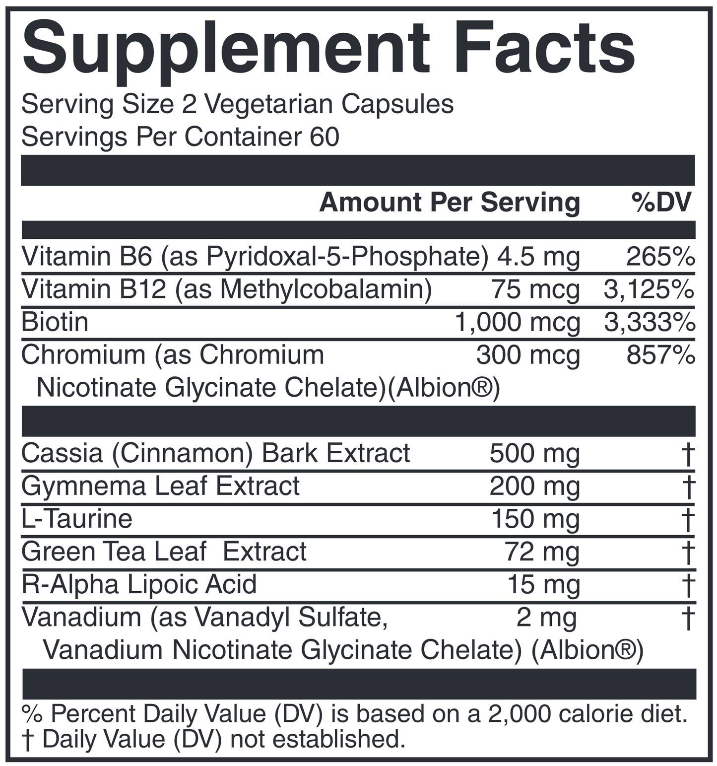 GlucoLyze 120 vegcaps