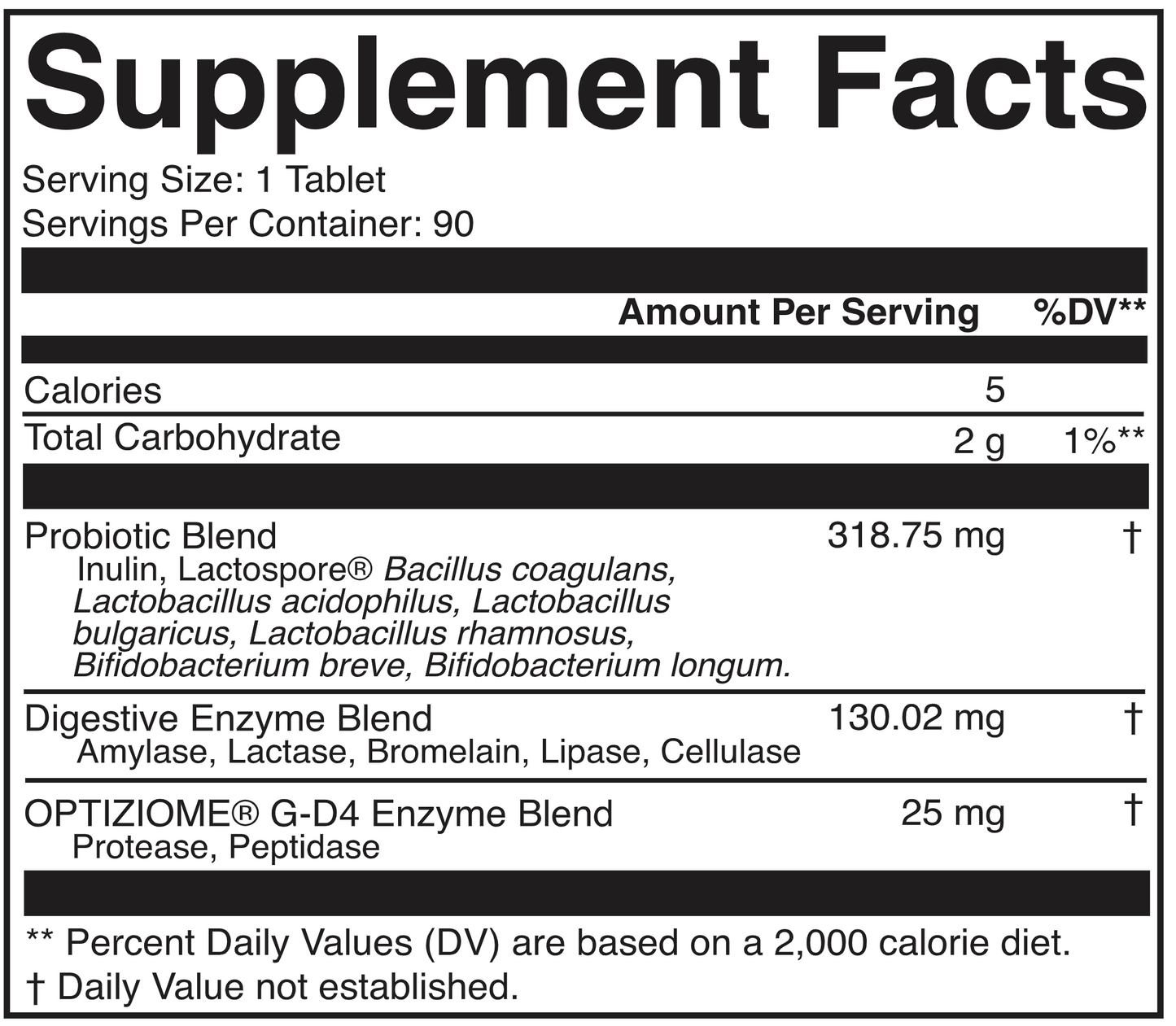 Probzyme Grape 90 chewable tabs