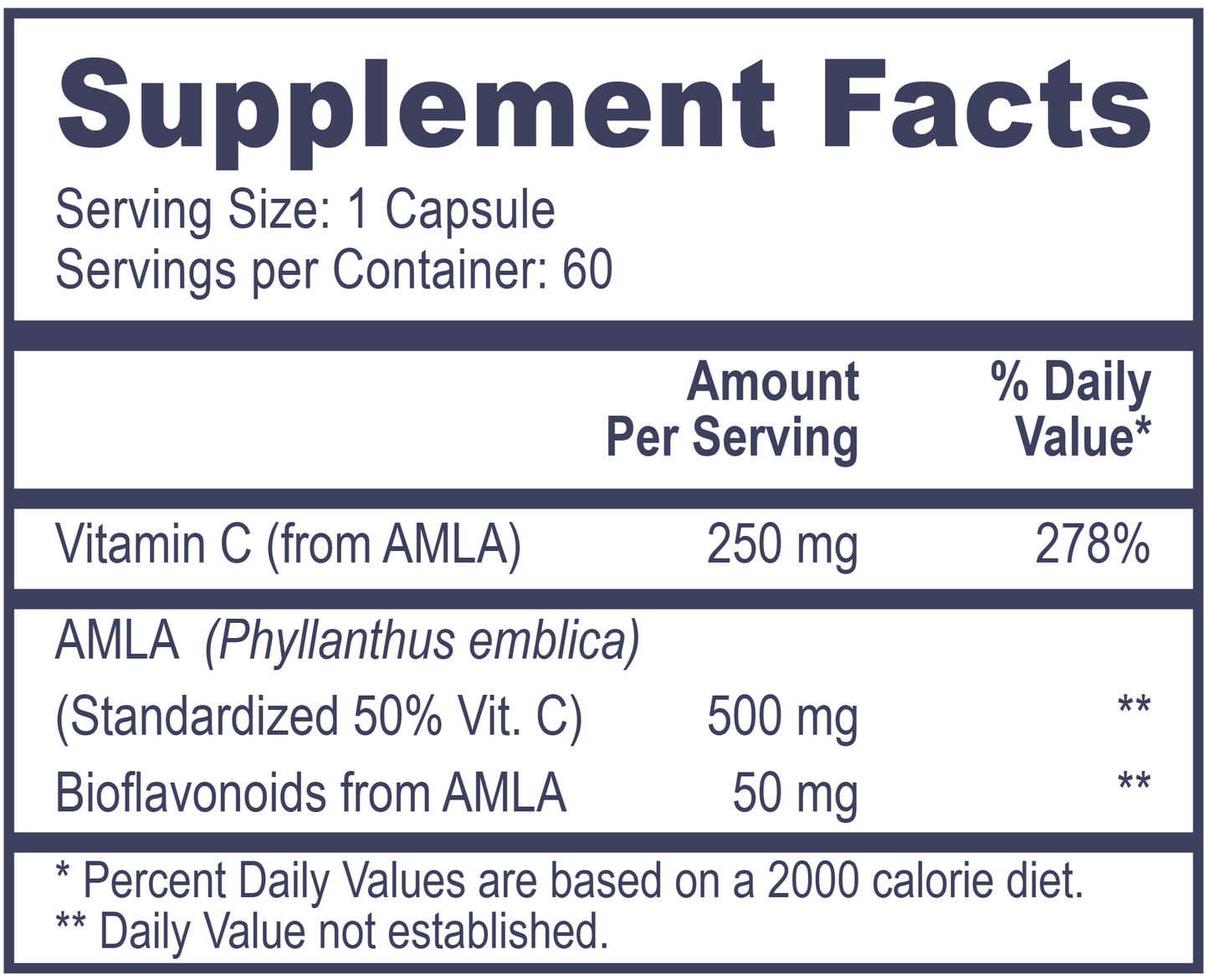 Amla-C 60 vegcaps