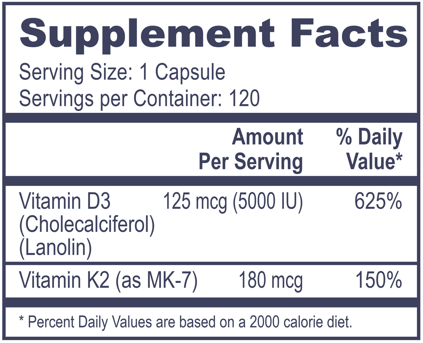 Vitamin D3 5000 with K2 120 vegcaps