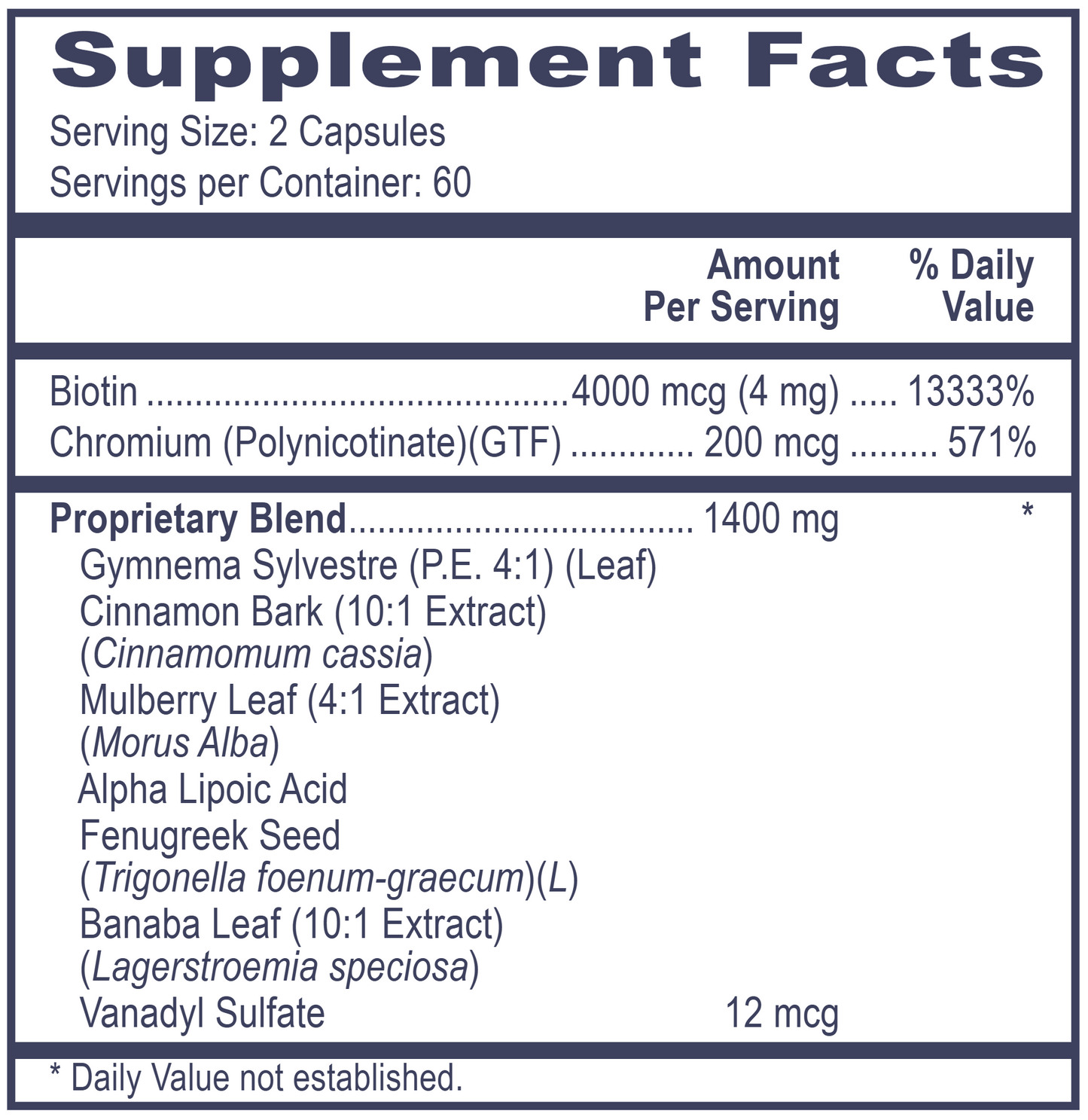 Gluco-Beta Stimulator+ 120 vegcaps