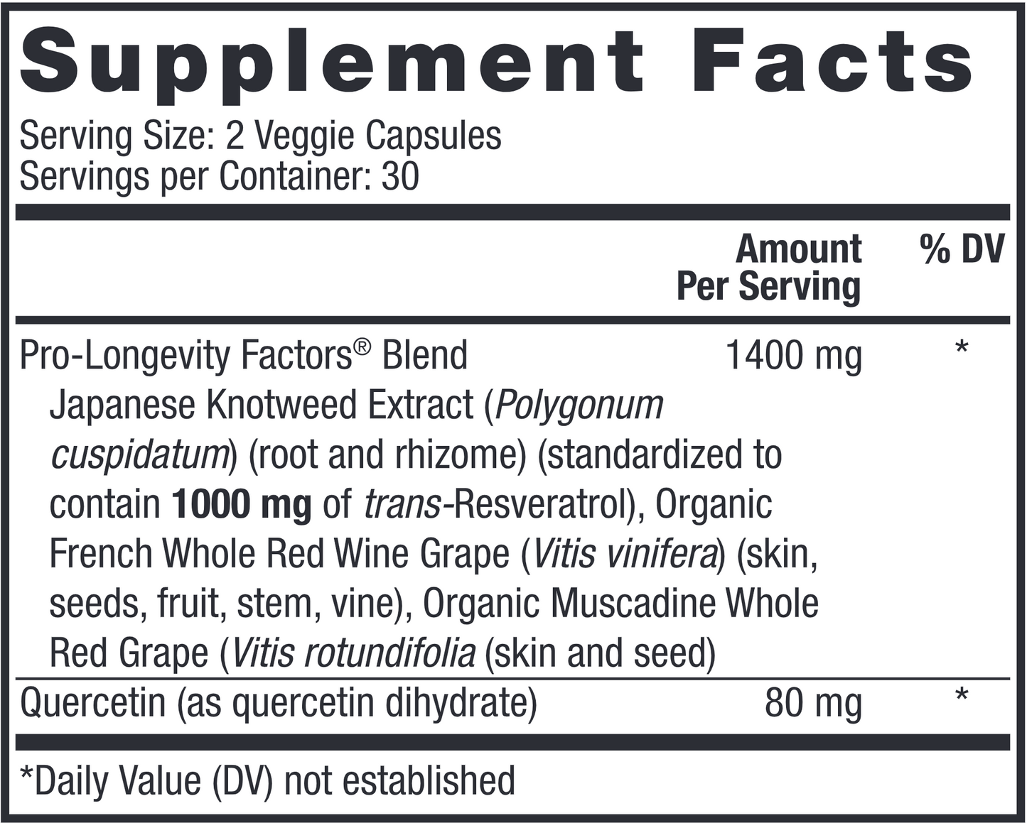 Resveratrol 1000mg 60c