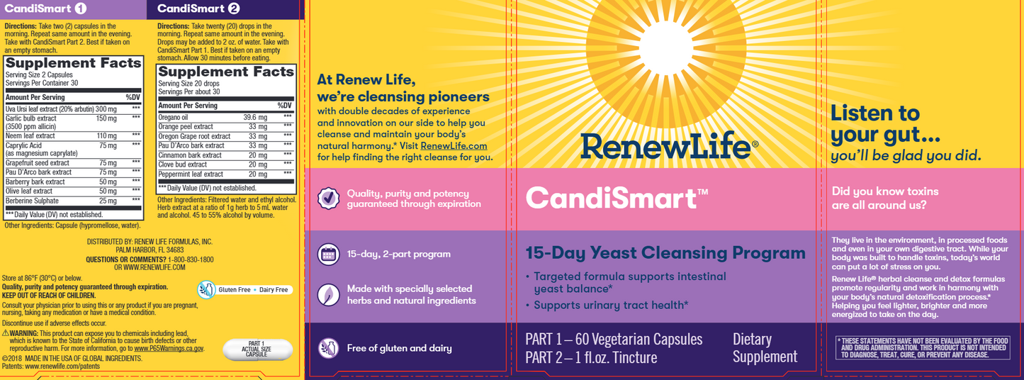 CandiSmart Kit 15-Day Program